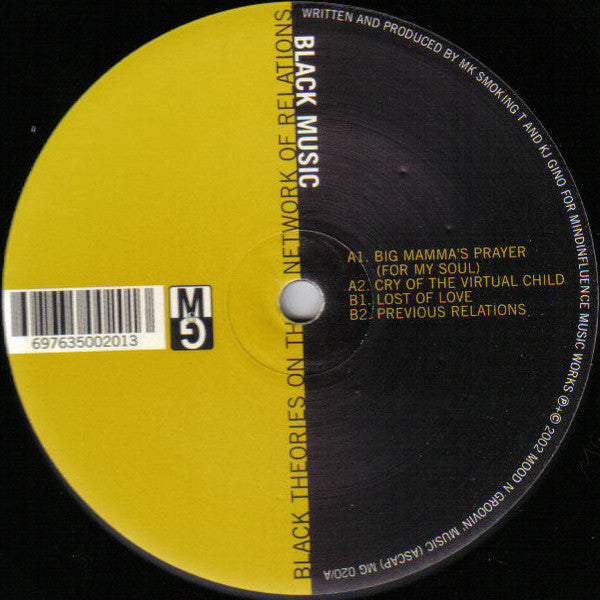 Black Music – Black Theories On The Network Of Relations