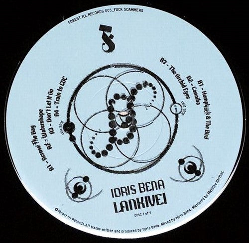 Idris Bena – Lankivei