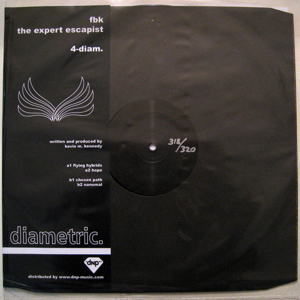 FBK – The Expert Escapist