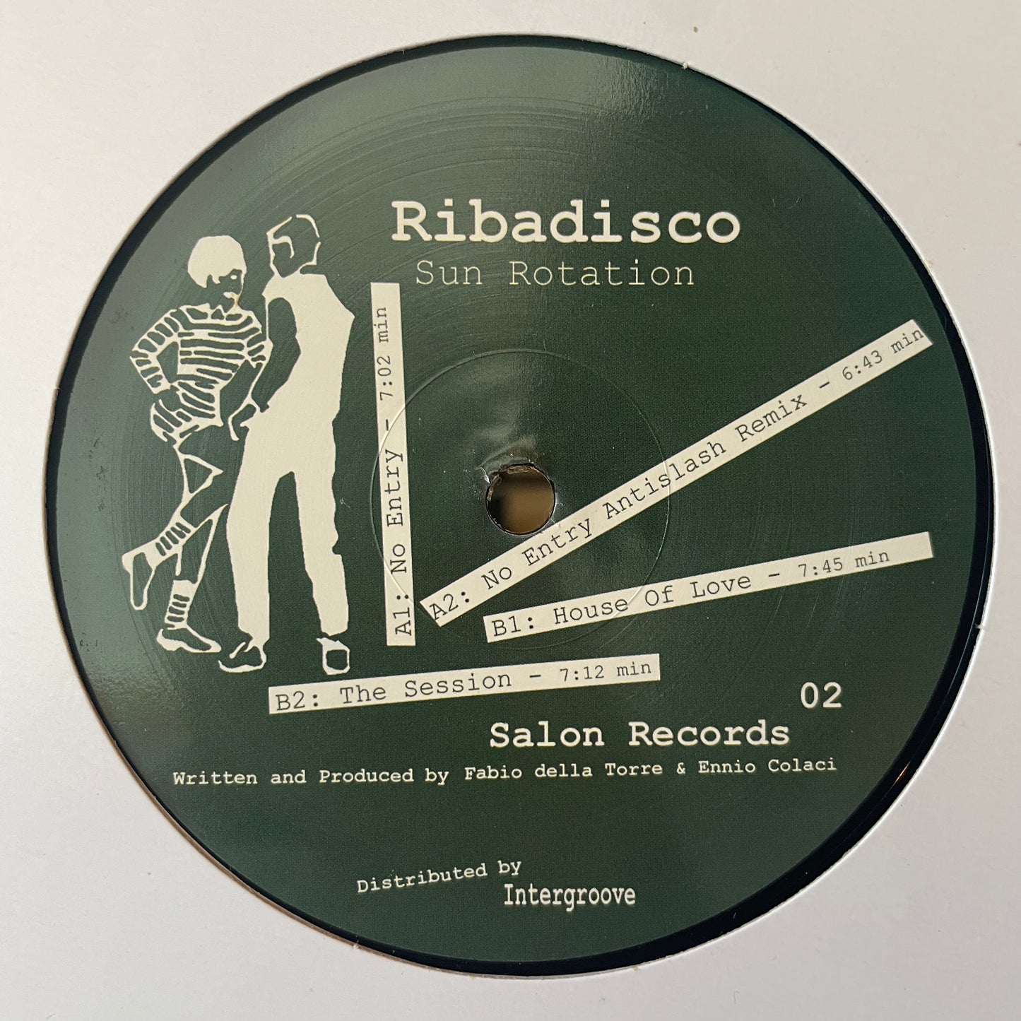 Ribadisco – Sun Rotation