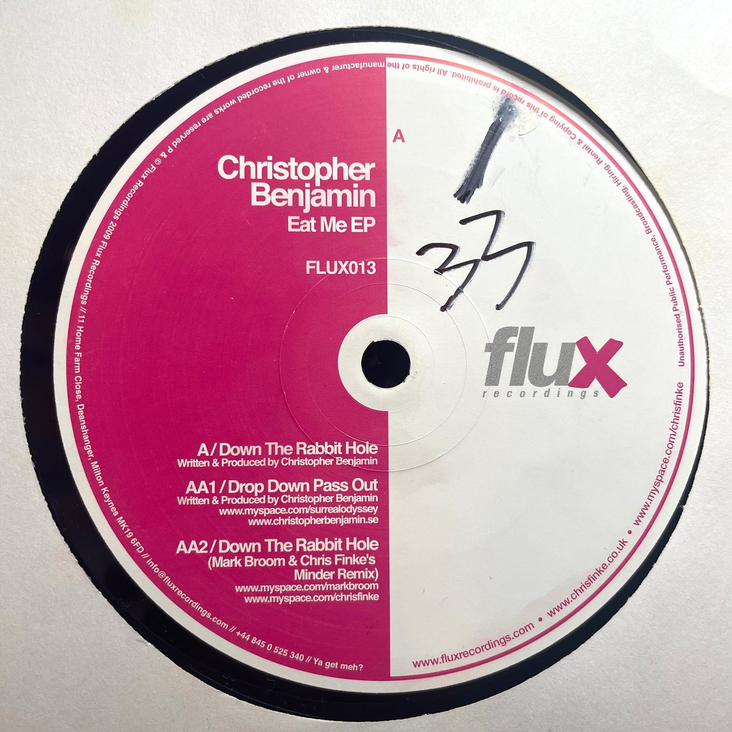 Christopher Benjamin – Eat Me EP