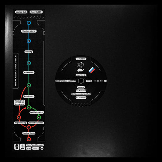 Locked Club – Atom Hell EP
