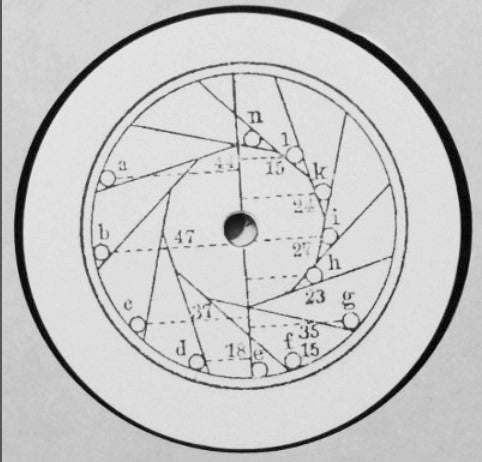 Vril – 5-7