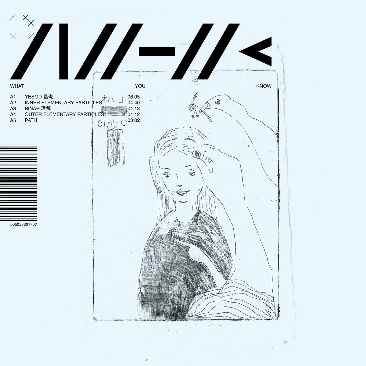 NHK – What You Know